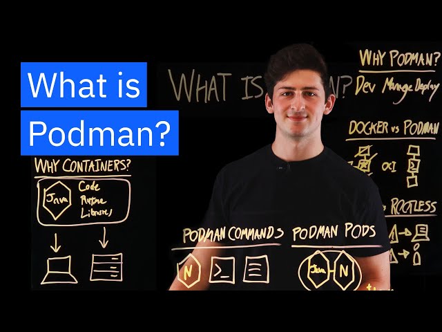 Podman: A Powerful Alternative to Docker