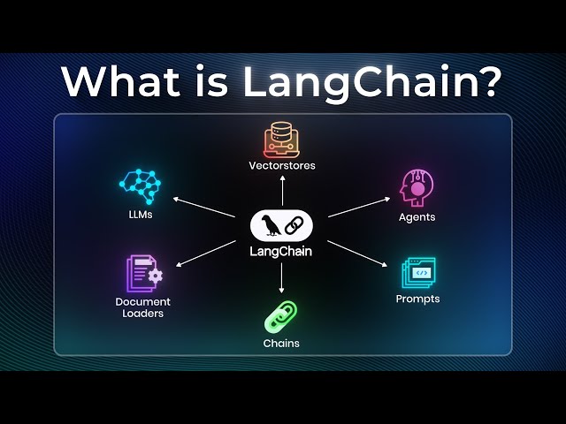 LangChain Explained in 10 Minutes: Components, Agents, and Building Your First AI Chatbot