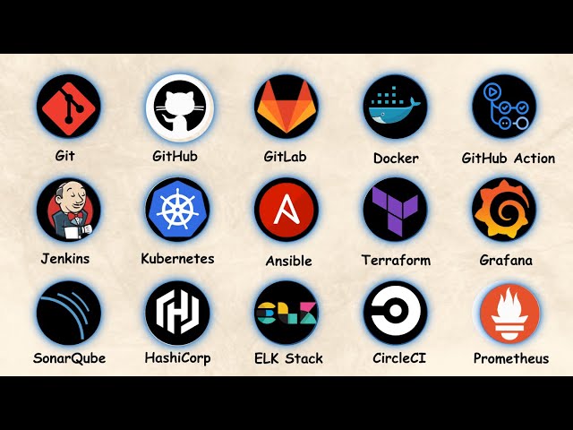 Every DevOps Software Explained in 8 Minutes: Your Essential Tool Guide