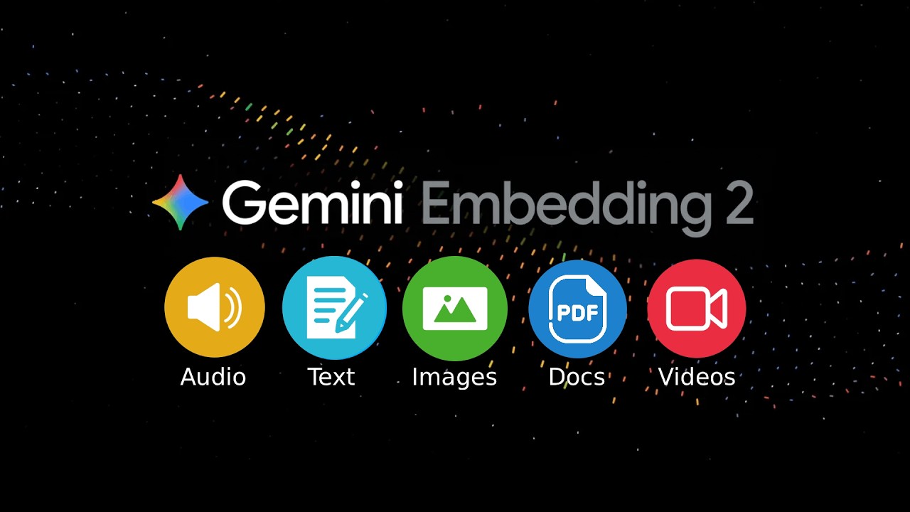 Gemini Embedding 2: One Model to Index Them All