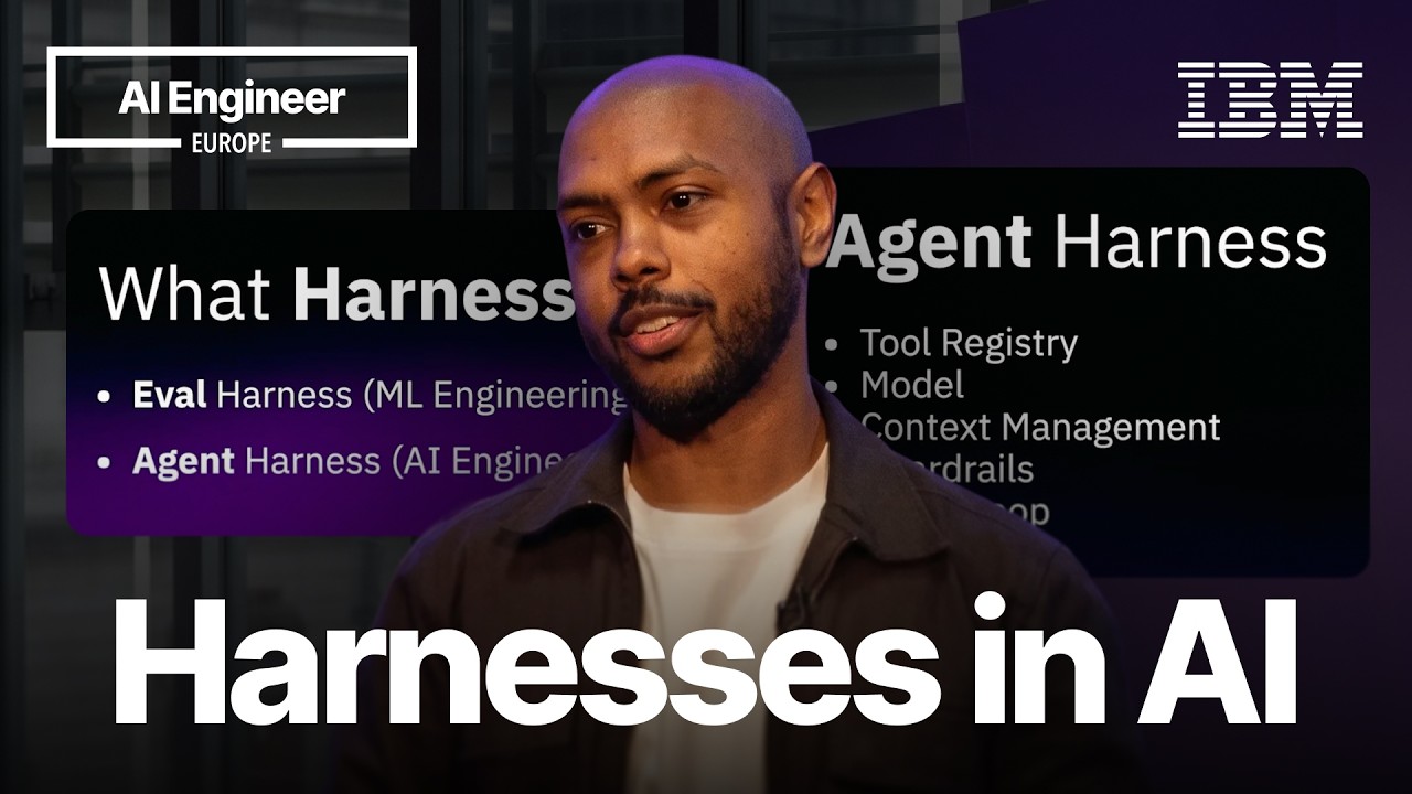 Harnesses in AI: A Deep Dive